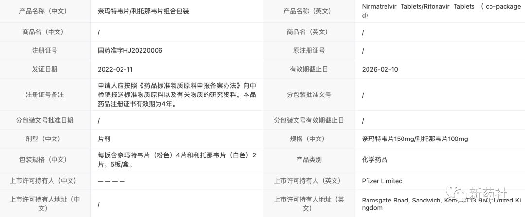 全球8种新冠药物进展速览