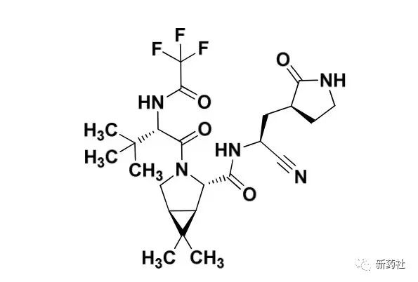 全球8种新冠药物进展速览